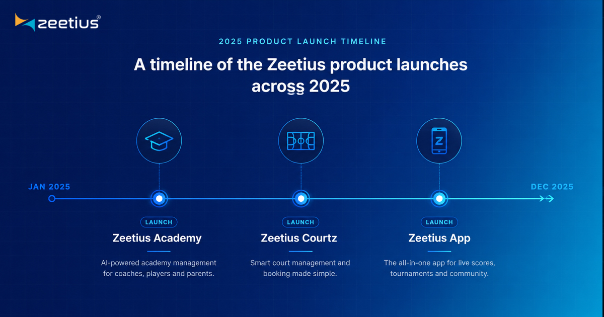 2025 in Review: Thirty Sports, Four New Products, One Platform