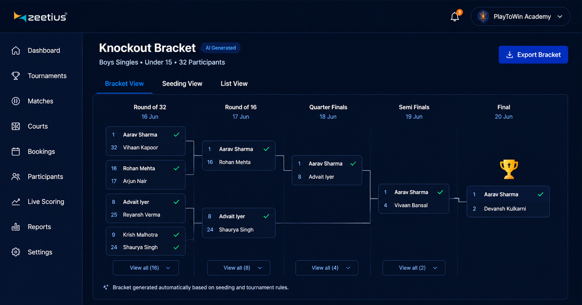 Automated Draws and Scheduling: The End of the Tournament Spreadsheet